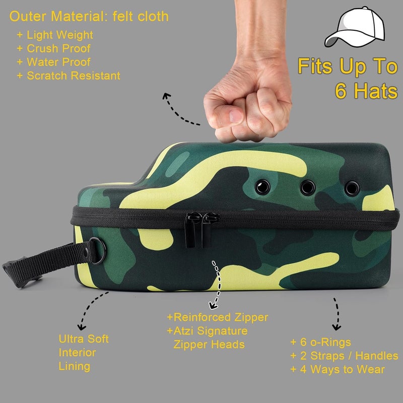 GERMUN Hard baseball hat case, Hat Carrier Travel Case with Adjustable Shoulder Strap, Hat cap case for 6 Baseball Caps - Perfect for Traveling (Camo Green) - Image 3